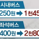 버스요금 인상 되었습니다. 이미지