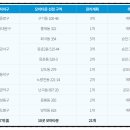 난곡동-44 이미지