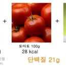 다이어트 식단 / 한끼 500kcal 추천식단 - 6 이미지