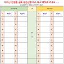 12월 21일(토) ＜24년 송년산행＞ 지리산 천왕봉 눈꽃산행 안내 이미지