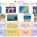 아르떼미술교습소 - 마포구 마포대로 214 | 아르떼미술교습소