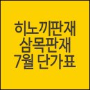 히노끼판재, 삼목판재, 적삼목판재 특가 판매중이에요 이미지