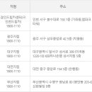 방배로 131 (5) 이미지