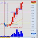 (주)태광전력 이미지