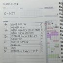 정철영어김해어학원 네이버블로그