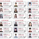 잇올스파르타정자독학재수학원