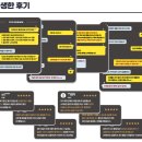 세무회계금강