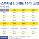 스위치온