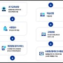 산업안전보건교육원