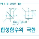 [수2] ☆합성함수의 극한☆ 어렵고 헷갈리고... 원리를 이해하고 보면 전부 비슷합니다. 다만 많이 풀다보니 조금 헷갈리긴 하네요! 이미지