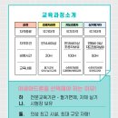 아세아드론전문교육원 이미지