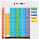 아이프라임 이미지