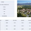 덕수리-5 이미지