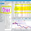 (주)휴림생명과학 이미지