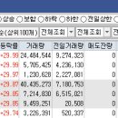 (주)성우에너지