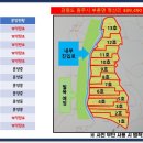 대한6호태양광발전소 이미지