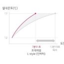상업용 86 이미지