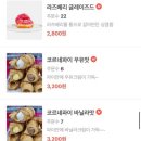 캘리포니아도넛클럽천안