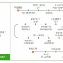 문성파출소앞 이미지