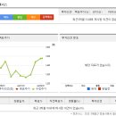 우리기술 이미지