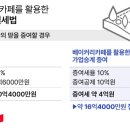 하나로베이커리 이미지