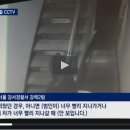 CCTV 화소 업그레이드와 관련된 입주민들의 항의전화&문의 필요. 이미지