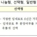 LH, 6일부터 공공분양주택 '뉴:홈' 1798가구 사전청약 접수 이미지