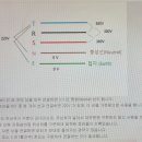 세서 태양광발전소 네이버블로그