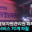 [의심] 전산망화재? 참고로 29일부터 중국인 무비자 입국한다 ㅎㄷㄷ 이미지