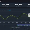 레이더스 이미지