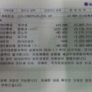 따뜻한 세상 만들기(중앙) _회비 내역(2014년 12월 31일까지) 이미지