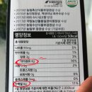 만상공구 | [공지] [1.8-10] 마마픽 두유