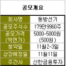 (주)동방선기 이미지
