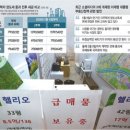 노도강 급매 던지는 다주택자 이미지