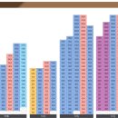 용인강남약국 이미지