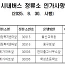 병영정형외과의원 이미지