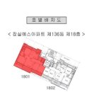 정관장 신천역본점