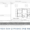 주택의 호수(戶數)와 건축물대장의 호수 표시가 실제와 다르다면? 이미지