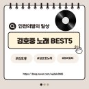김호중노래 듣다 눈물 쏟았다! 가슴을 울리는 명곡 BEST