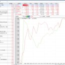 엔젤에너지 발전소 이미지