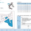 뉴타운주유소 이미지