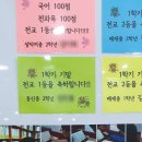 미사대한논리속독학원