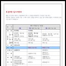 늘푸른태권도 이미지
