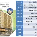 프라지움아파트(3차) 이미지