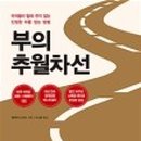 엠제이주유소 이미지