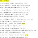 박나래 기사에 언급된 박나래 매니저들 스케줄 이미지