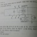 절연내력 시험 이미지