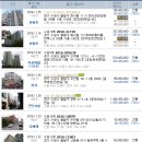 법무사박종석사무소