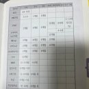 새평화약국 이미지