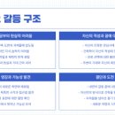 신라중학교 이미지